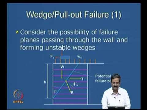 Mod-08 Lec-31 Reinforced Soil Walls - I