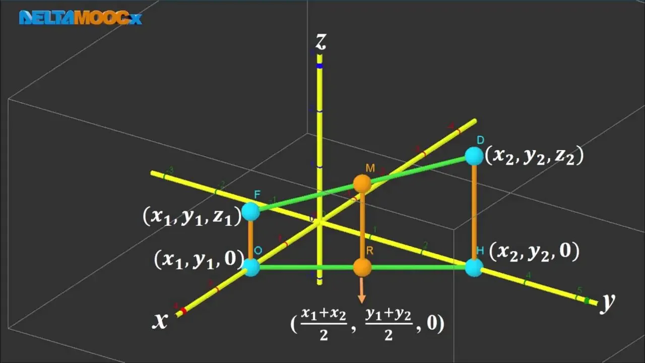 高中数学_空间向量_空间向量的坐标表示法_空间中点公式及应用_简大为