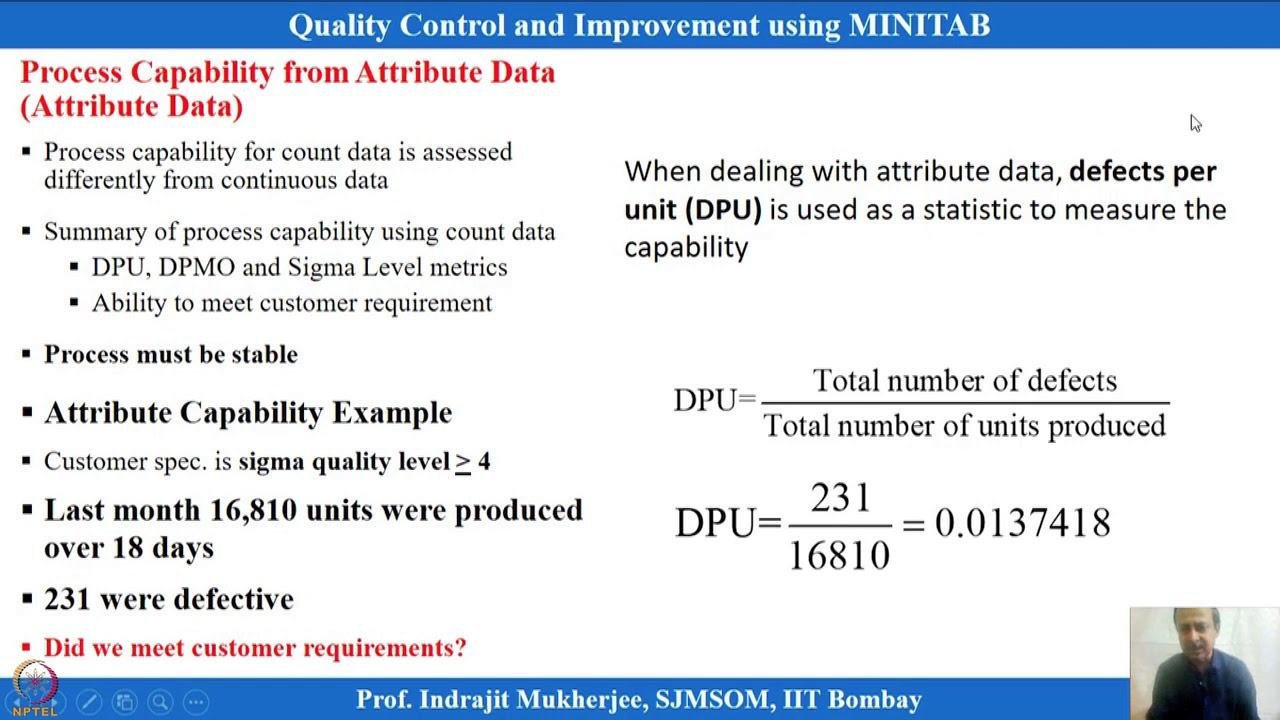 Lecture 15: Process Capability for Attribute data