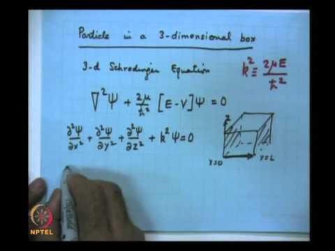 Mod-04 Lec-15 The 1-Dimensional Potential Wall & Particle in a Box