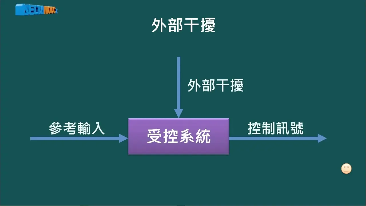 自動控制_蘇國嵐_自動控制基礎概念_自動控制系統簡介