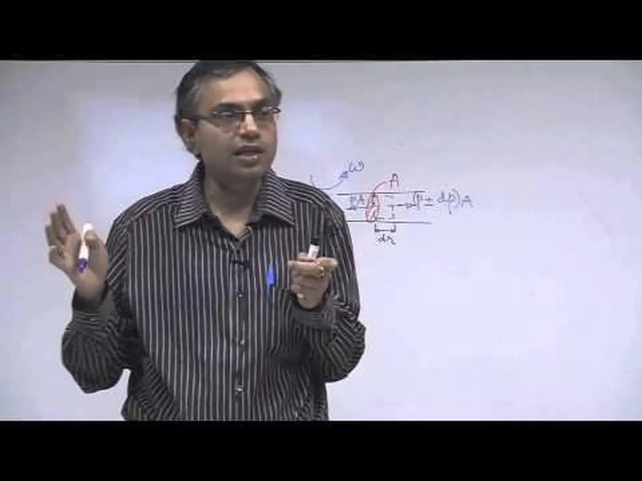 Mod-01 Lec-33 Lab on a CD
