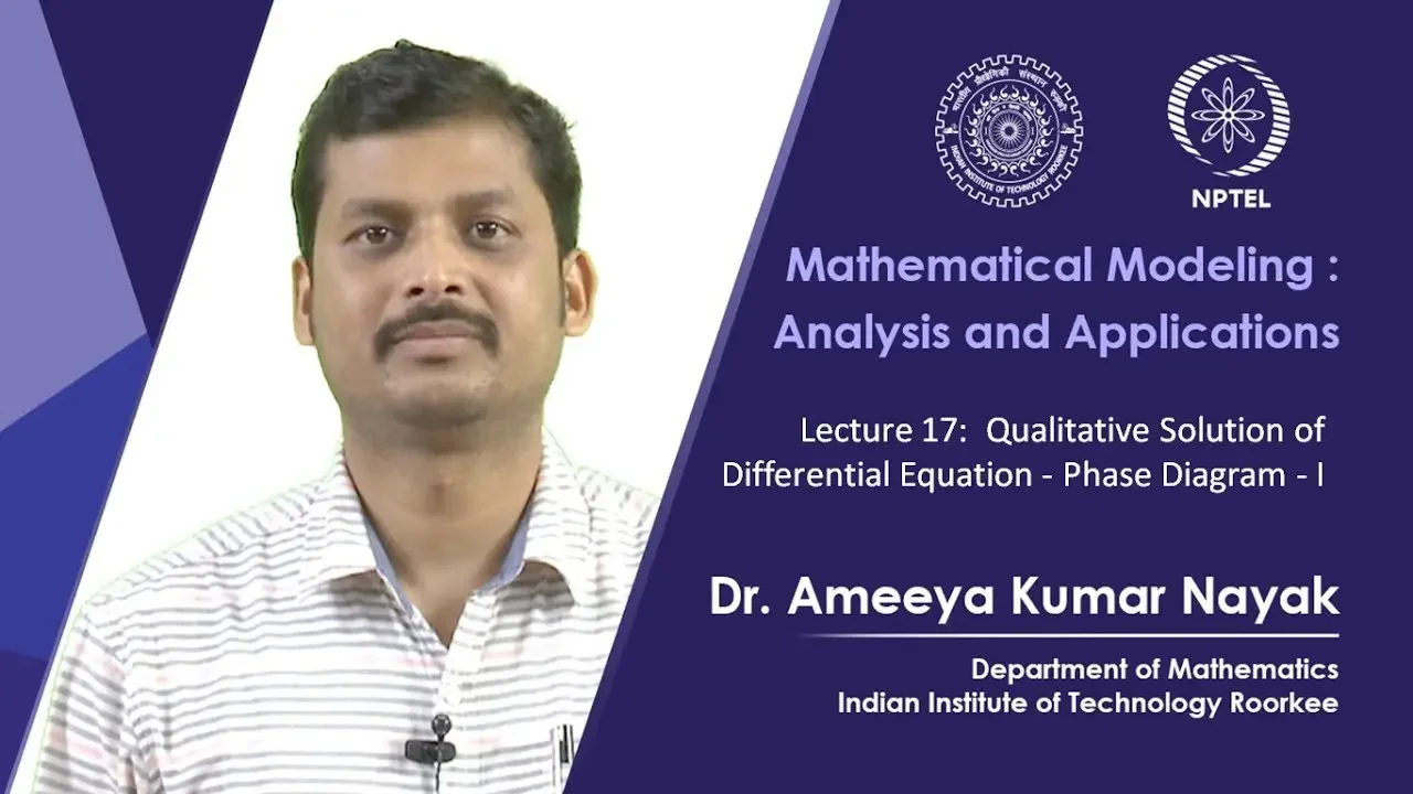 Qualitative Solution of Differential Equations - Phase Diagrams - I