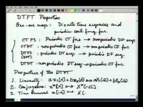 Lecture-34 Properties of Discrete Time Fourier Transform