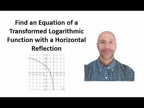 Find an Equation of a Transformed Logarithm from a Graph with a Horizontal Reflection