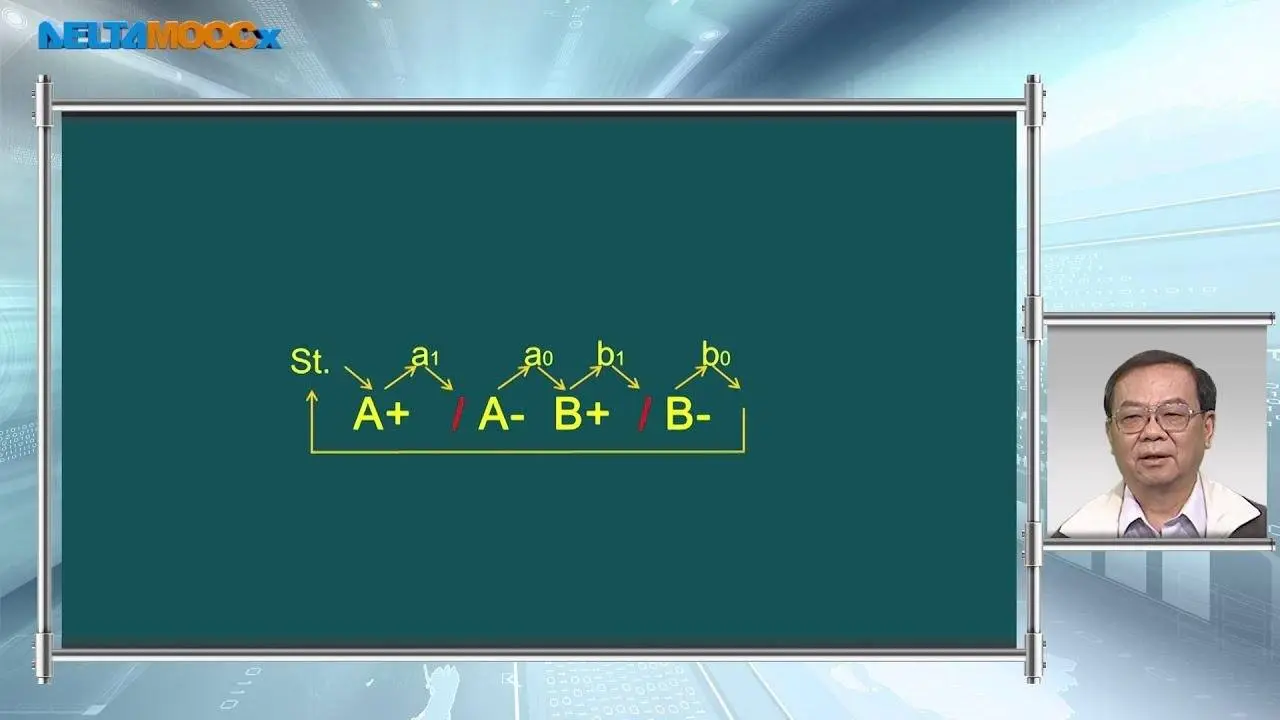 氣液壓概論_嚴孝全_循環步進法設計純氣壓控制迴路_循環步進氣壓迴路設計(1)