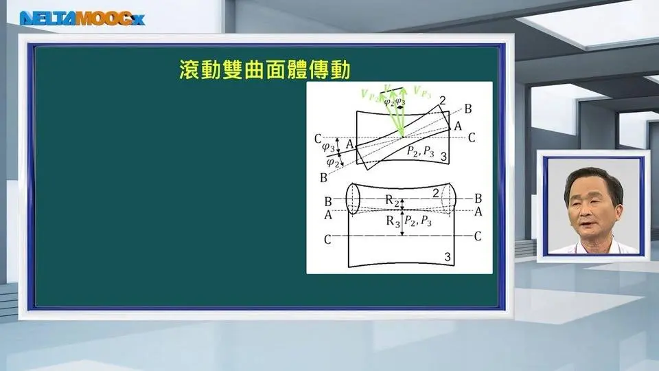 機動學_陳正光_齒輪_名詞定義與種類-滾動接觸與齒輪傳動