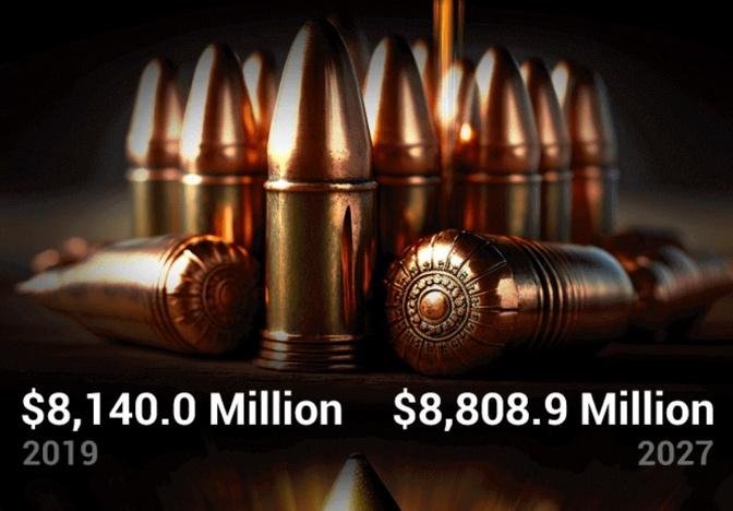 US Small Caliber Ammunition Market Exploring Future Growth Potential by 2032