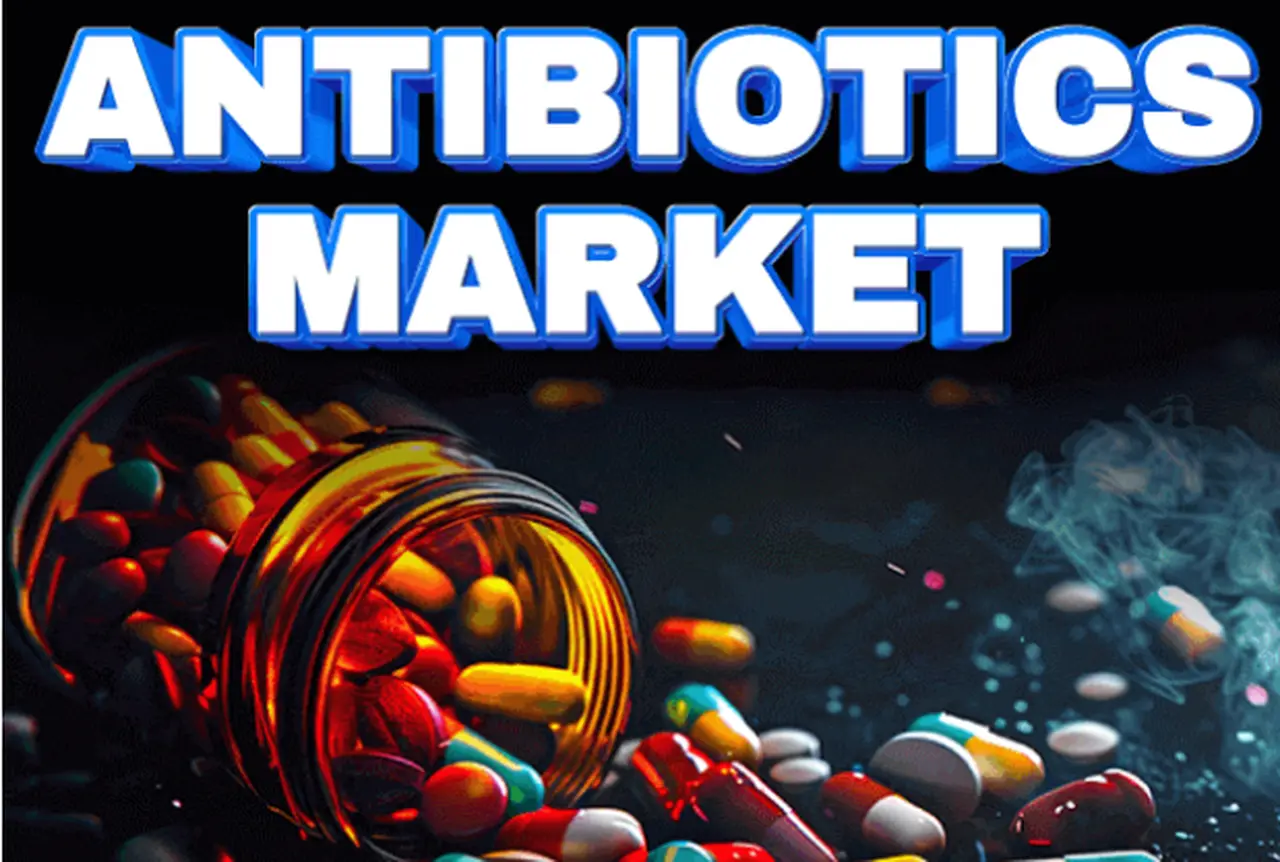 Antibiotics Market Future Scope: AI in Drug Discovery & Development