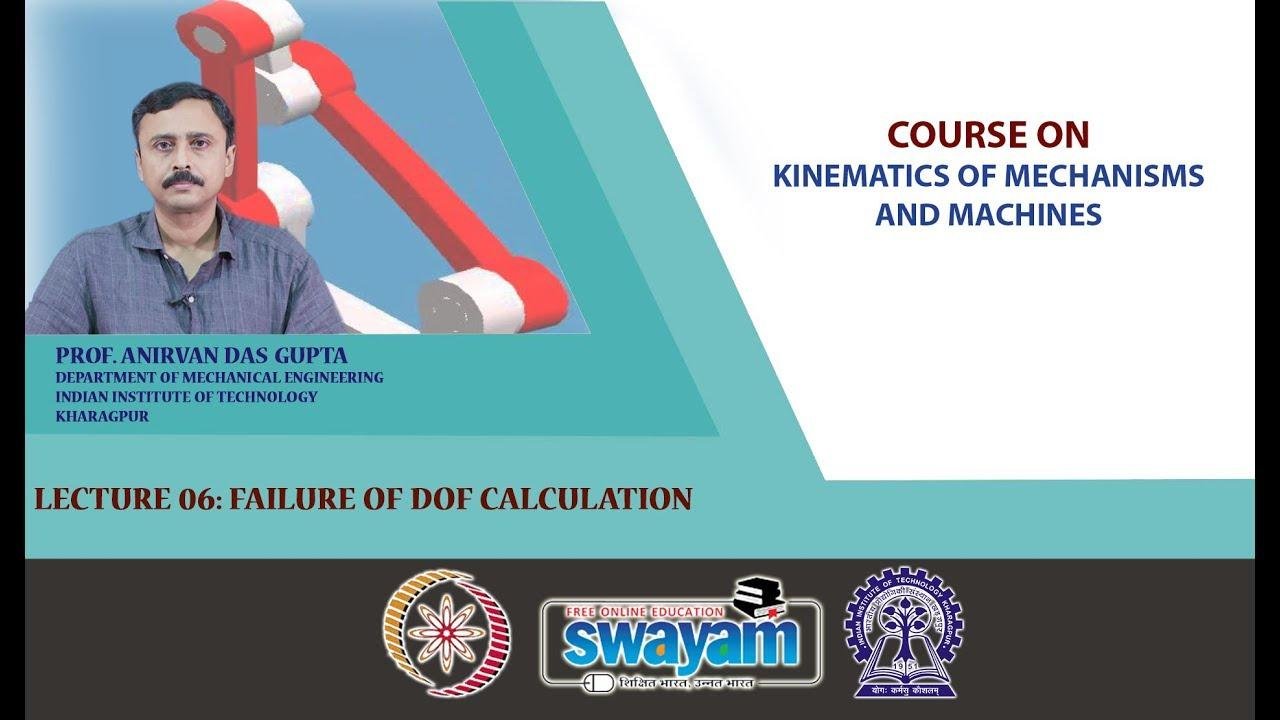 Lecture 06: Failure of DOF Calculation