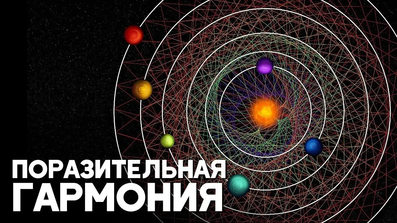 Звёздную систему с 6-ю синхронизированными планетами обнаружили астрономы