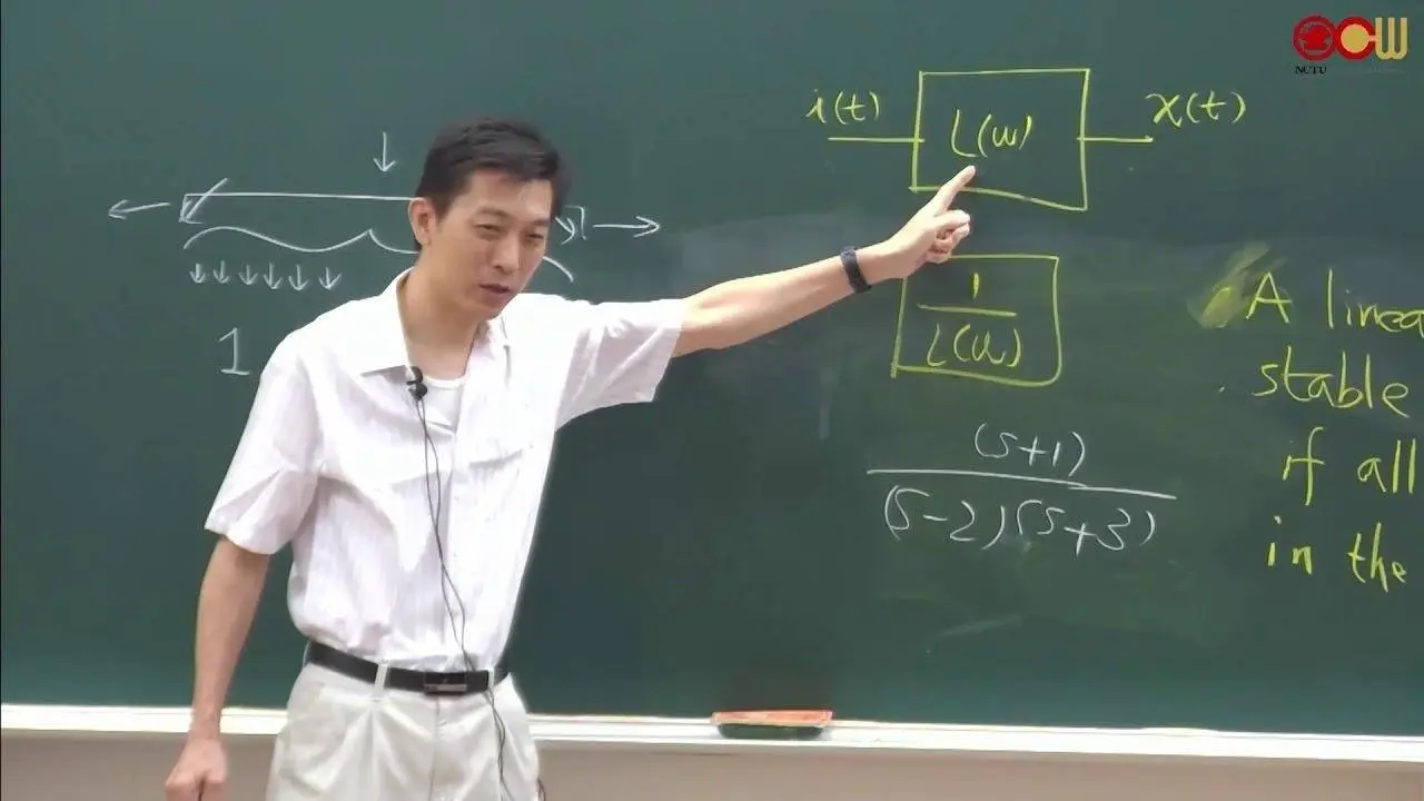 Lec 11-1  Spectral Representation Factorization and Innovations