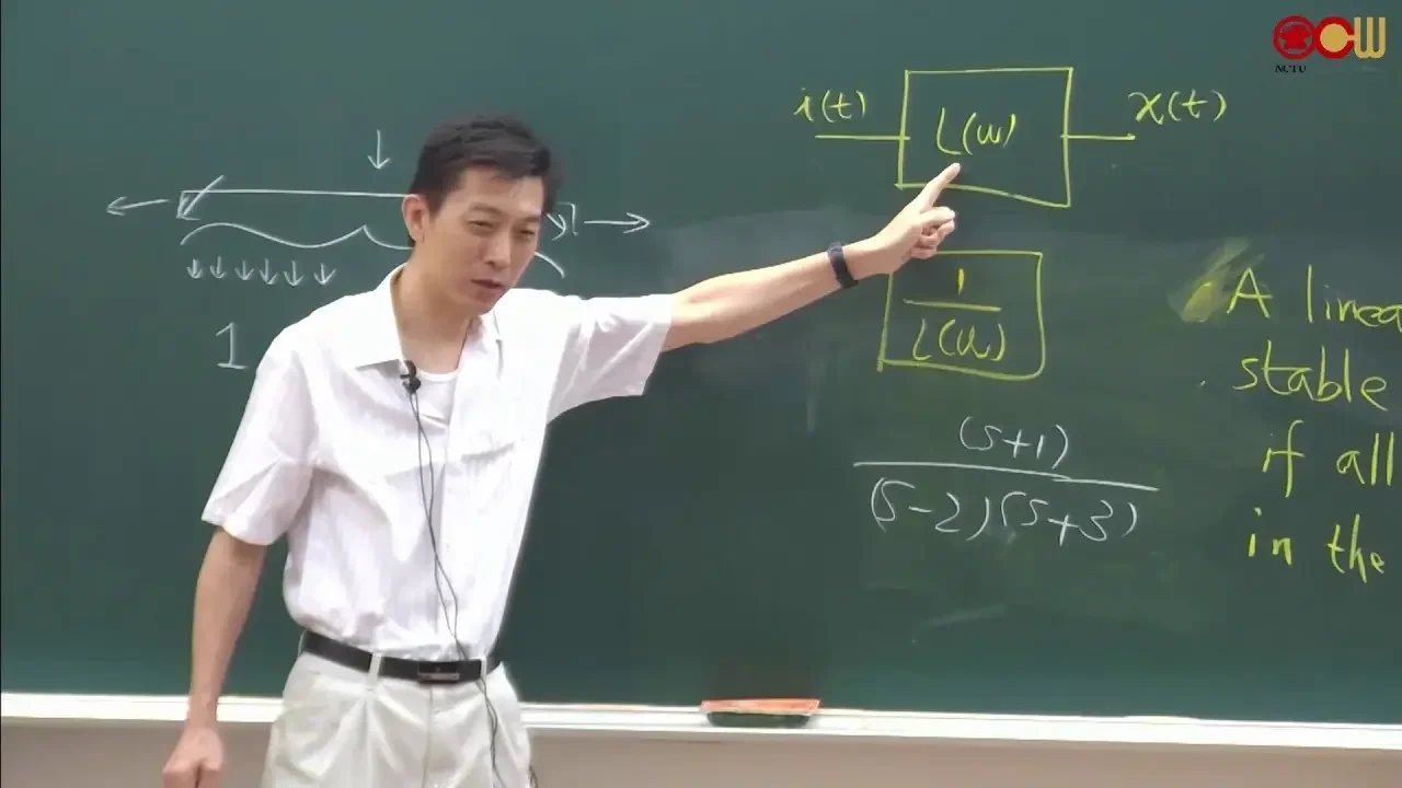 Lec 11-1  Spectral Representation Factorization and Innovations
