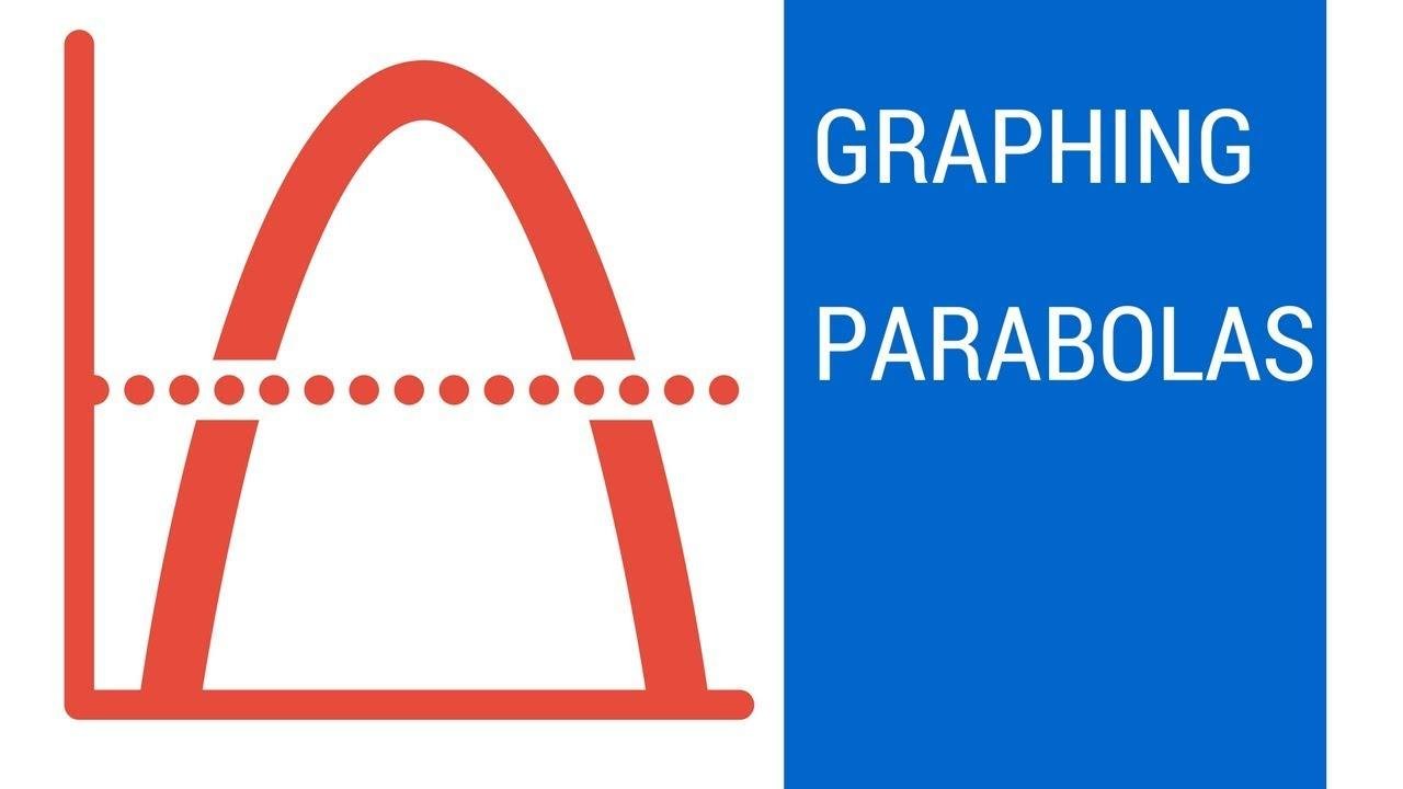 How to graph a parabola