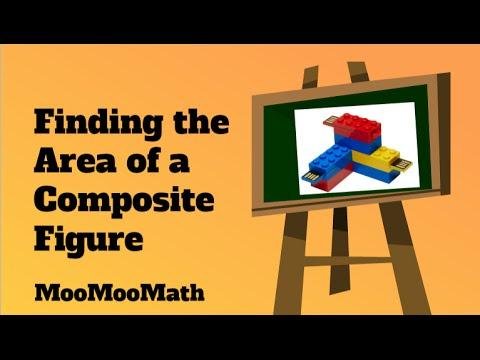 Composite Figures-Finding the Area-Middle School Math