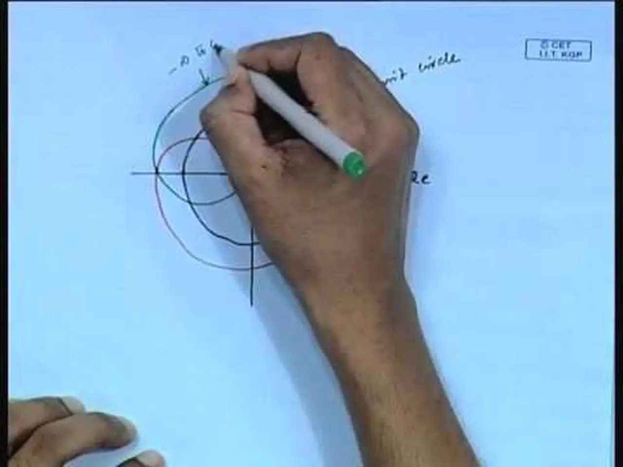 Mod-01 Lec-29 Feedback Control Schemes (Contd...14)