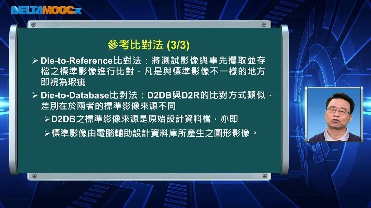 二維自動化光學檢測及應用_吳先晃_二維檢測原理與技術(下)_瑕疵檢測-參考比對法