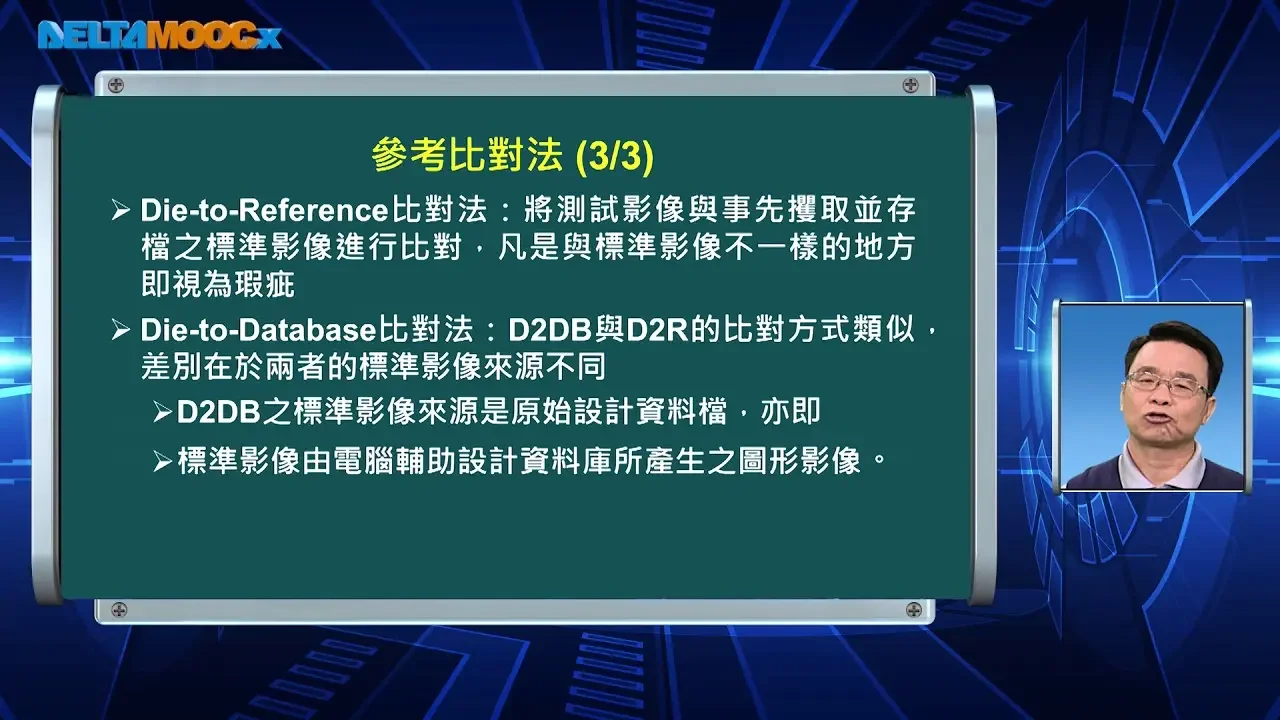 二維自動化光學檢測及應用_吳先晃_二維檢測原理與技術(下)_瑕疵檢測-參考比對法