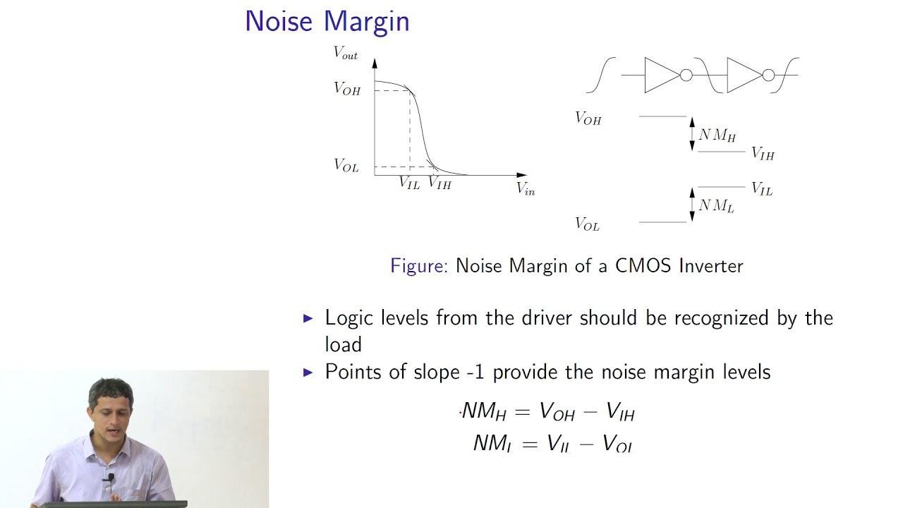 Inverter-7 - Noise Margin Analysis-2