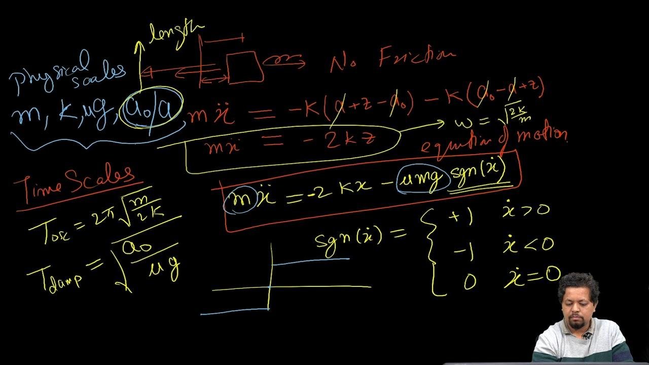 Damped Harmonic Oscillator Springmass System with Friction Videos NPTELNOC IITM Gan