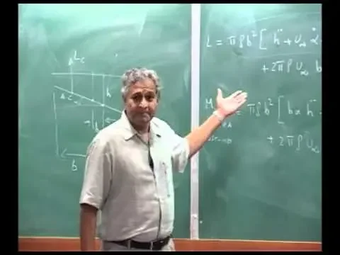 Mod-01 Lec-23 Aero elasticity