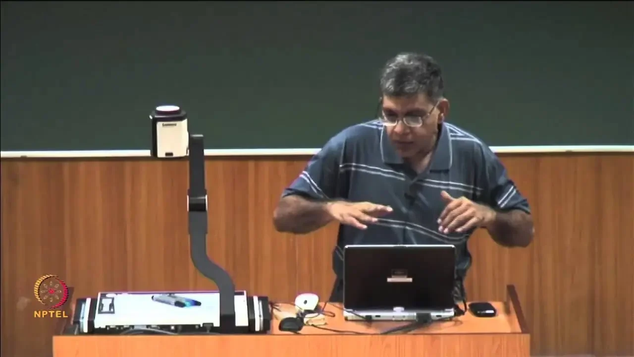 Mod-01 Lec-15 The Hilbert System : Soundness