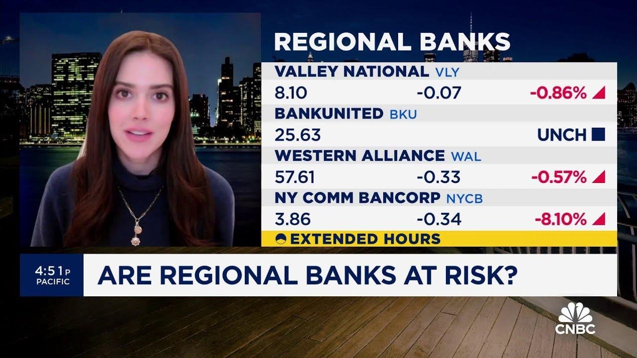 Moody's Downgrades NY Community Bancorp To Junk, Shares Plunge | Videos ...