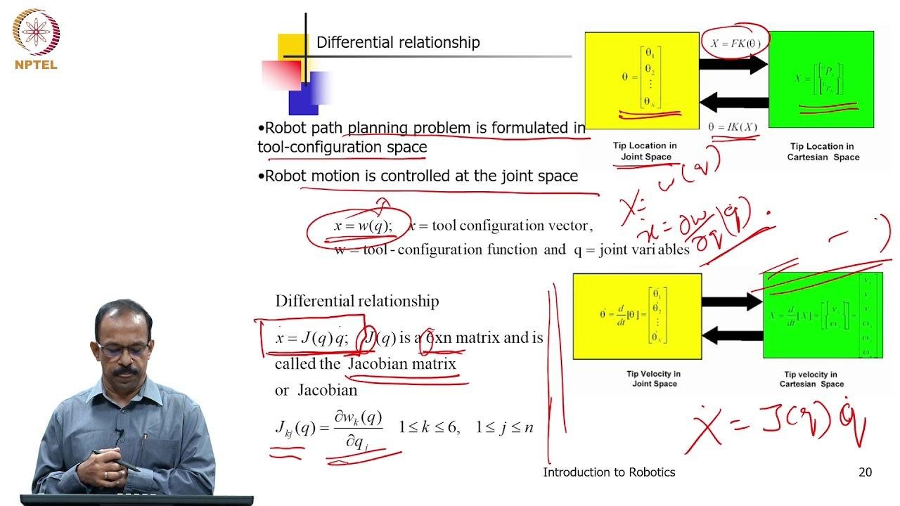 Lecture  - 2.12 -  Differential Relations