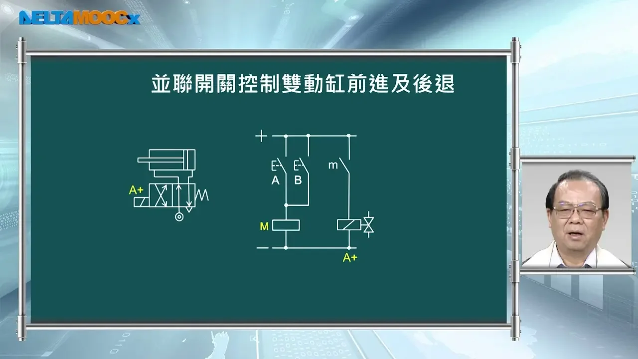 气液压概论_严孝全_气压-电气控制回路设计_基本电气控制回路