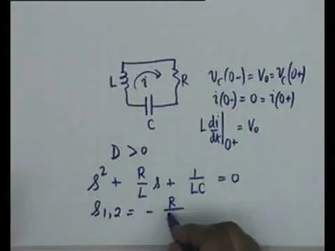 Natural Response of 2nd Order Circuit