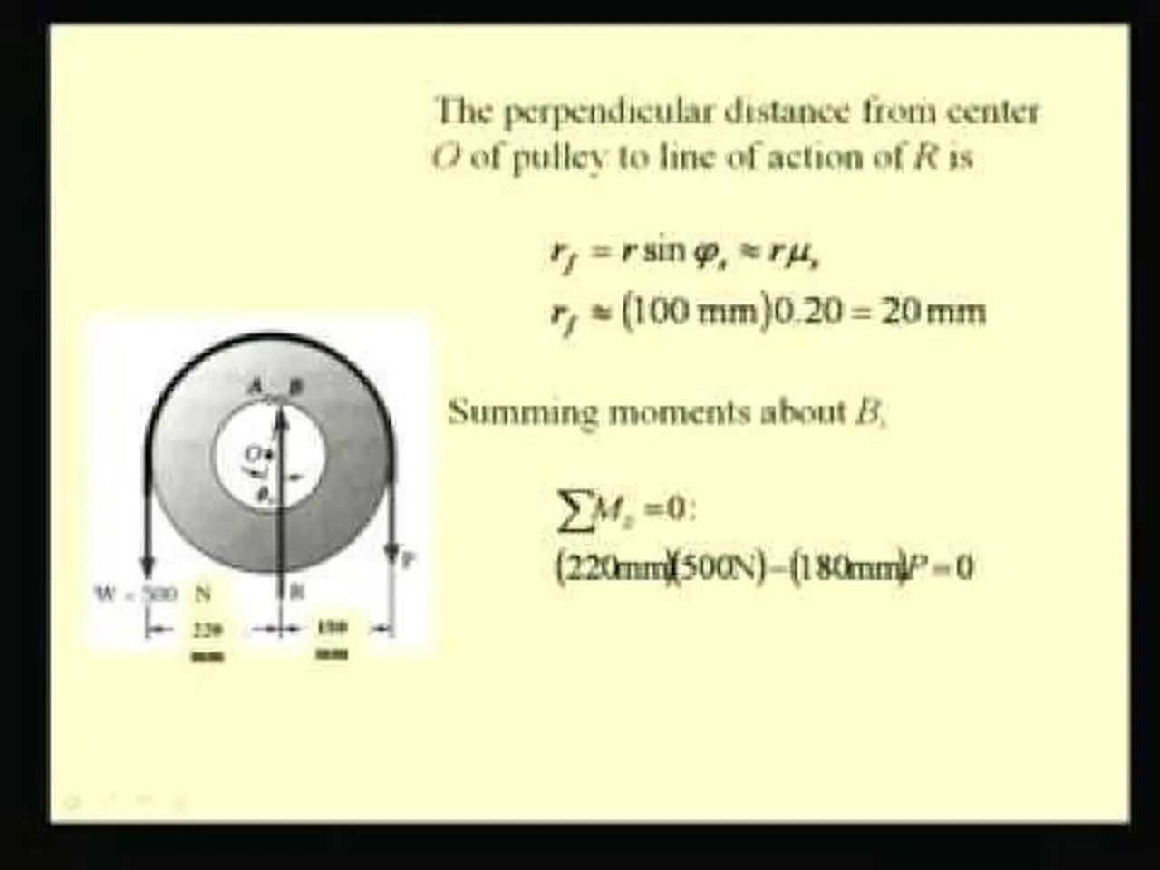 Mod-5 Lec-12 Application of Friction Part-3