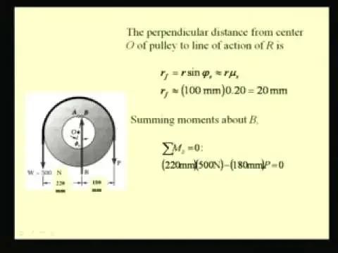 Mod-5 Lec-12 Application of Friction Part-3
