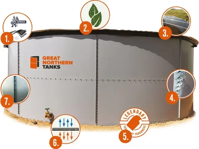 Great Northern Tanks: A Trusted Brand in Australian Agriculture