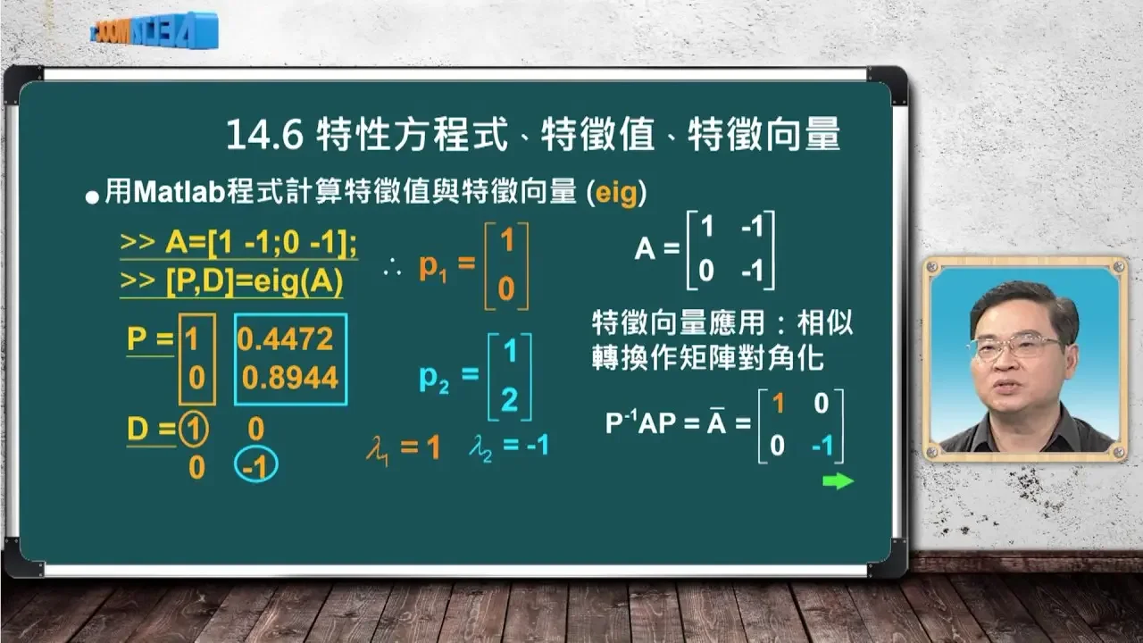 自動控制_蕭俊祥_狀態變數基礎理論(I)_特性方程式、特徵值、特徵向量(2)