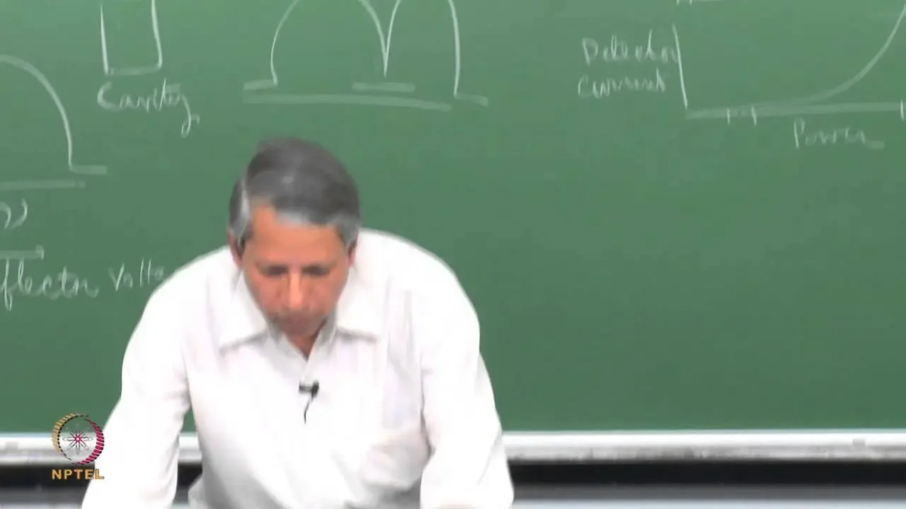 Mod-01 Lec-09 EPR Instrumentations – III