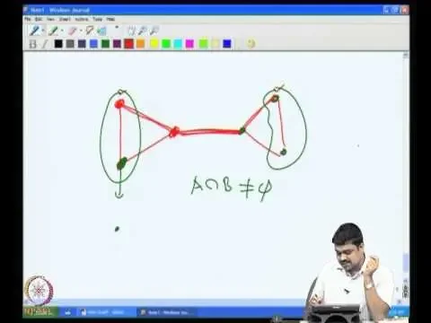 Mod-02 Lec-10 Menger's theorem