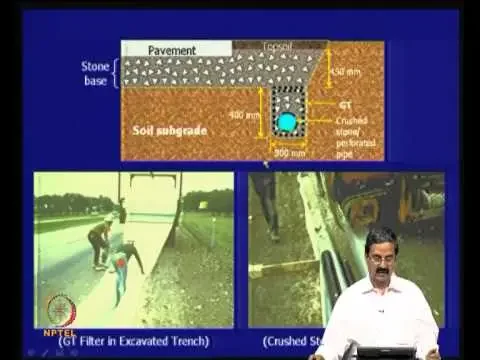 Mod-08 Lec-23 Introduction to Geosynthetics -I