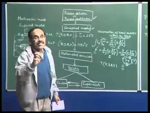 Mod-01 Lec-40 Lecture-40