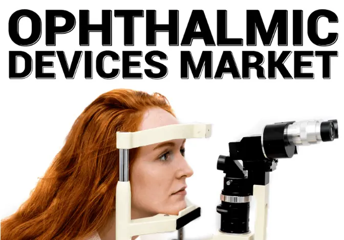 Ophthalmic Devices Market: Demand for Minimally Invasive Procedures Accelerates Growth