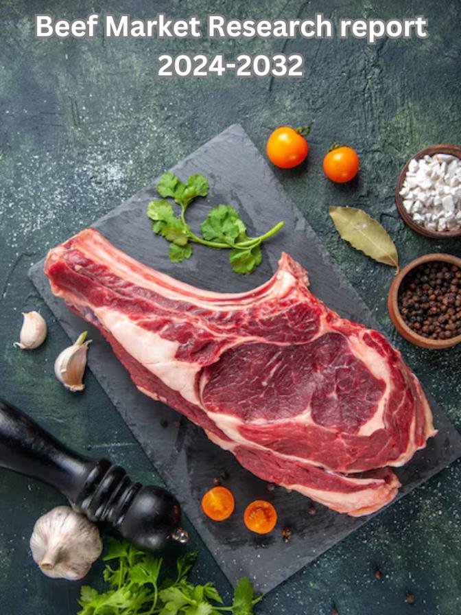 Beef Market Size, Share, Growth, Trends, 2024-2032