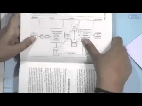 Mod-01 Lec-30 Persuasive Communication (Contd.)