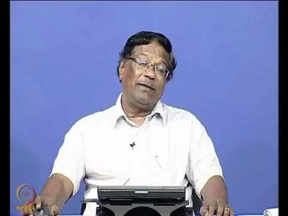 Mod-03 Lec-14  Atomic Fluorescence i. Theoretical aspects