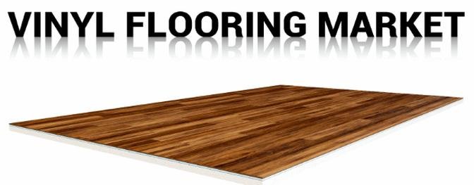 Vinyl Flooring Market  Global Size, Growth, Segments, Revenue, Manufacturers and Forecast Research Report