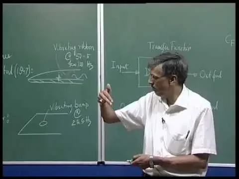Mod-01 Lec-02 Instability and Transition of Fluid Flows
