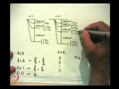 Mod-10 Lec-42 Time Independent Perturbation Theory (Contd.2)
