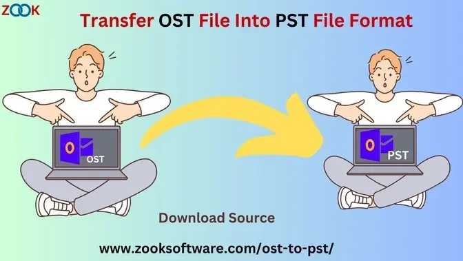 How  to Transfer OST File Into PST File Format Without Outlook?