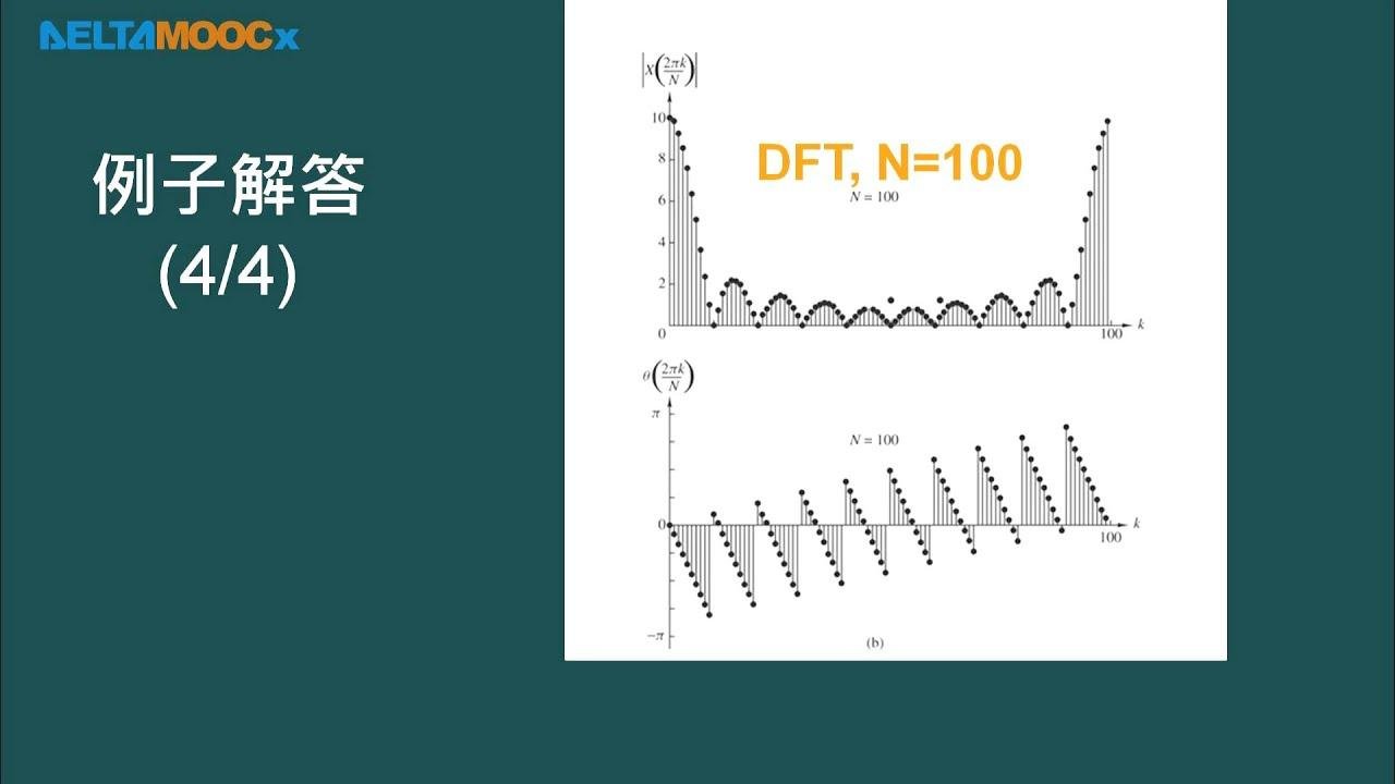 數位信號處理器_林顯易_第五單元 離散傅立葉轉換_Part2 離散傅立葉轉換