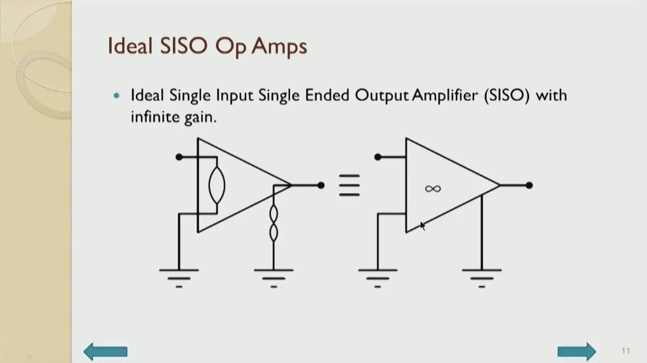 Active Devices for Analog Signal Processing Systems