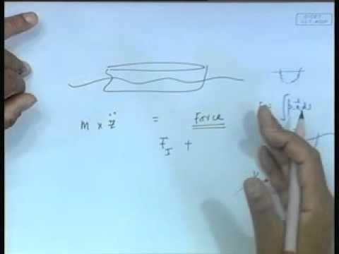 Mod-01 Lec-04 Single Degree of Freedom Motions in Regular Waves