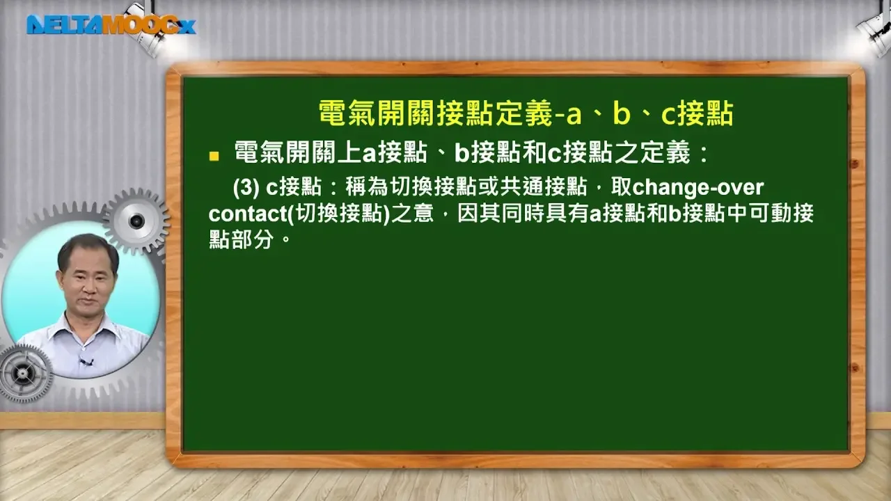 自動化工程導論_蔡明忠_第二單元 自動化機電元件與控制介面簡介_2-1 自動化機電元件之重要性與種類